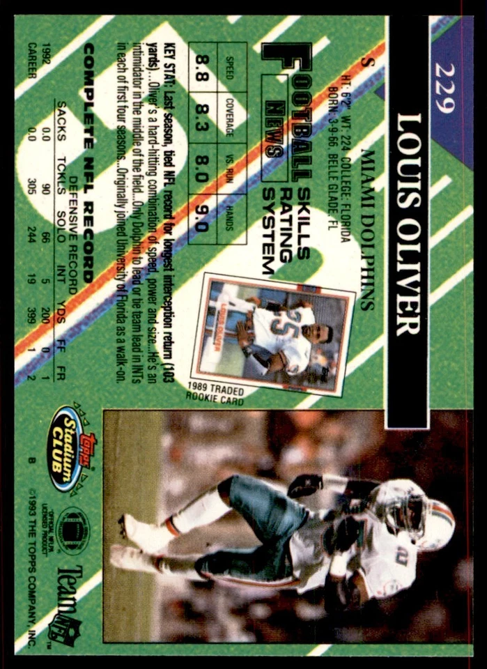 1993 STADIUM CLUB. LOUIS OLIVER MIAMI DOLPHINS #229 - Image 2 of 2