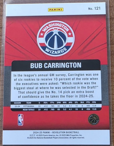 BUB CARRINGTON 2024-25 Panini Revolution RC #121 Rookie Washington Wizards - Picture 2 of 2