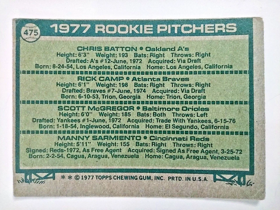 1977 Topps #475 Batton Rick Camp McGregor Sarmiento Rookie Pitchers Low Grade - Image 4 of 4