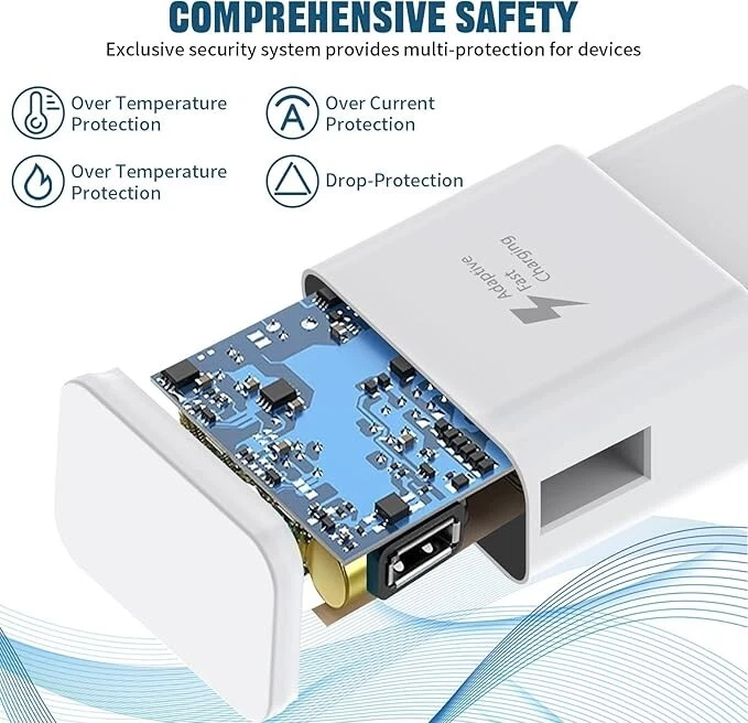 ADAPTIVE FAST CHARGING WALL CHARGER ADAPTER FOR SAMSUNG S7 S8 S9 Note 7 8 9 - Image 2 of 4