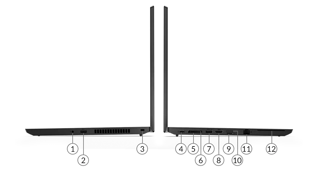 ThinkPadL15 Gen1 管理番号L3-7 ThinkPadL15 Gen1 管理番号L3-7