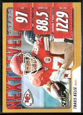 Travis Kelce 2020 Score #NLS-TK Next Level Stats Gold Kansas City Chiefs