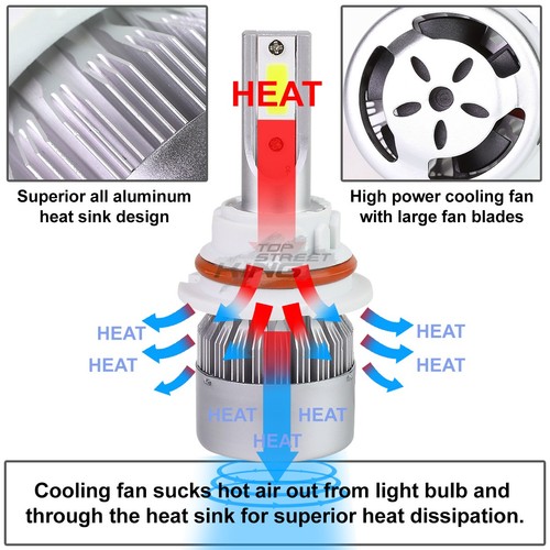880 LED 6000K 6K LUZ BLANCA BOMBILLAS DE REPUESTO con ACTUALIZACIÓN VENTILADOR PLUG & PLAY - Imagen 2 de 7