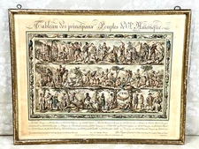 Ant Jacques Grasset St-Sauveur Principal Peoples of America Color Engraving 1798