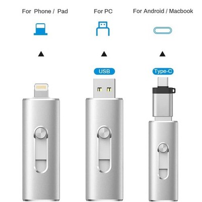 KEXIN KEIXN10 Flash Drive 128GB USB 3.0 iOS Memory Stick for iPhone, White
