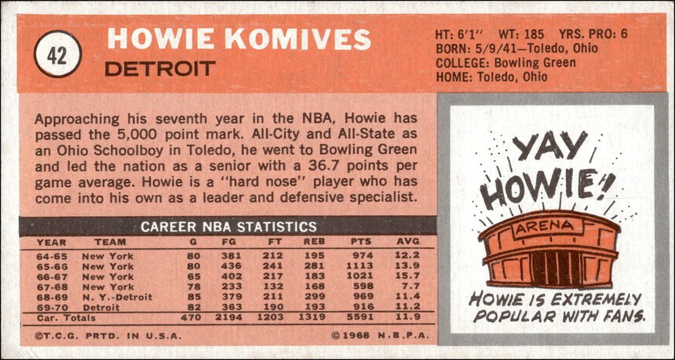 1970-71 Topps #42 Howie Komives | eBay