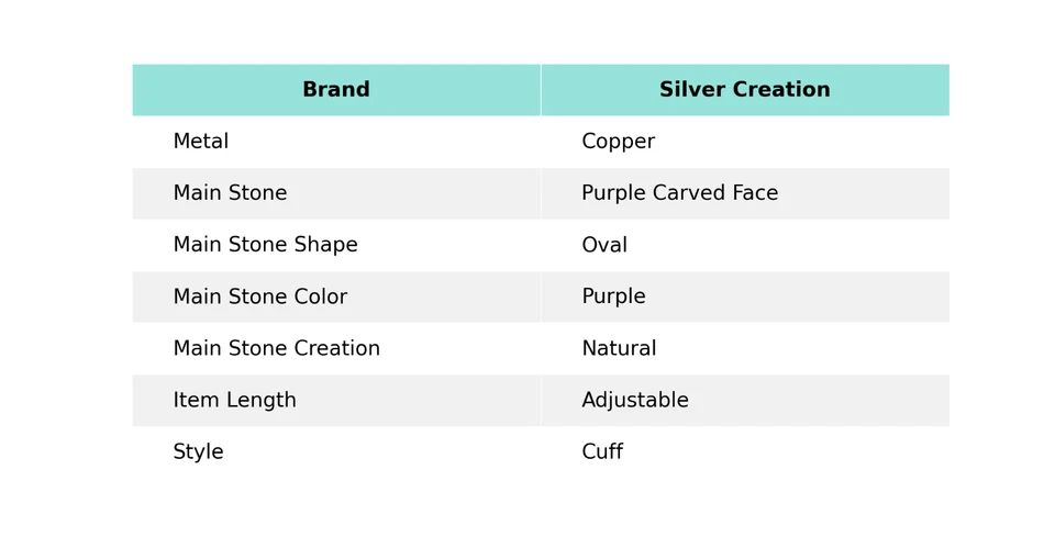 Bracelete de cobre natural roxo esculpido rosto arco-íris pedra da lua fio envolto - Imagem 2 de 4