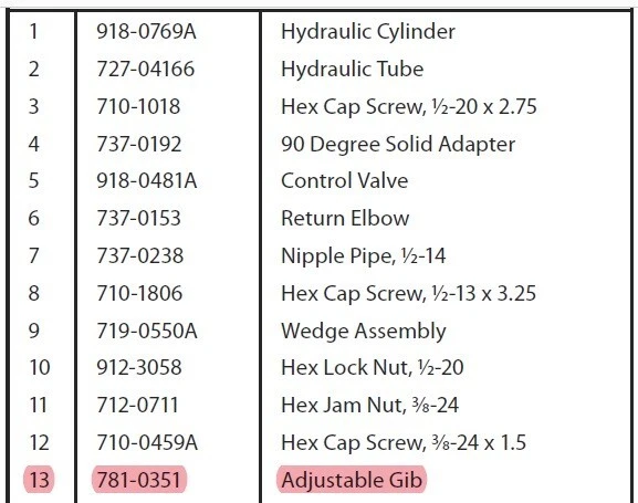 Divisor de troncos MTD 781-0351 Gib Shoe Shuttle barra de desgaste cojinete de empuje 5/8" cuadrado x 2" Foto 4 de 4