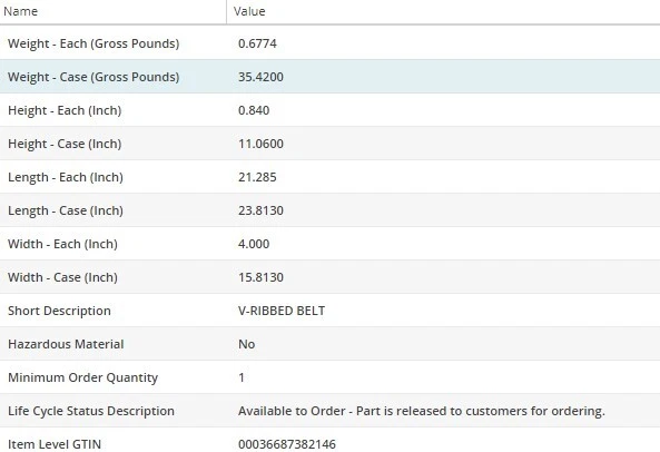 Cinturón Dayco acanalado en V para MERCEDES-BENZ S420 1996-1999 V8-4,2 L Foto 4 de 4