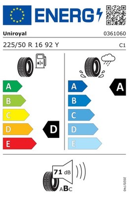 EU-Reifenlabel