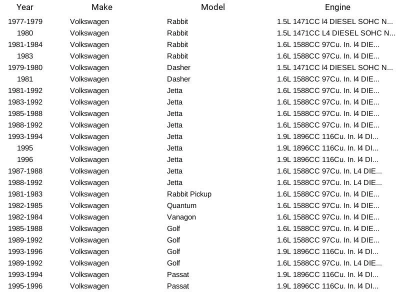 Conjunto de 8 velas de incandescência diesel Bosch 80010 para Volkswagen Volvo Rabbit Dasher 77-96 - Imagem 4 de 4
