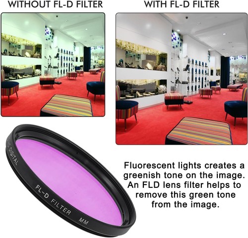 Acuvar 3 Piece Multi Coated HD Filter Kit (UV, CPL, FLD) for Canon Nikon Sony - Picture 6 of 21