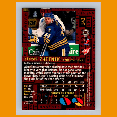Alexei Zhitnik #143 1995 Stadium Club Buffalo Sabres Hockey Card