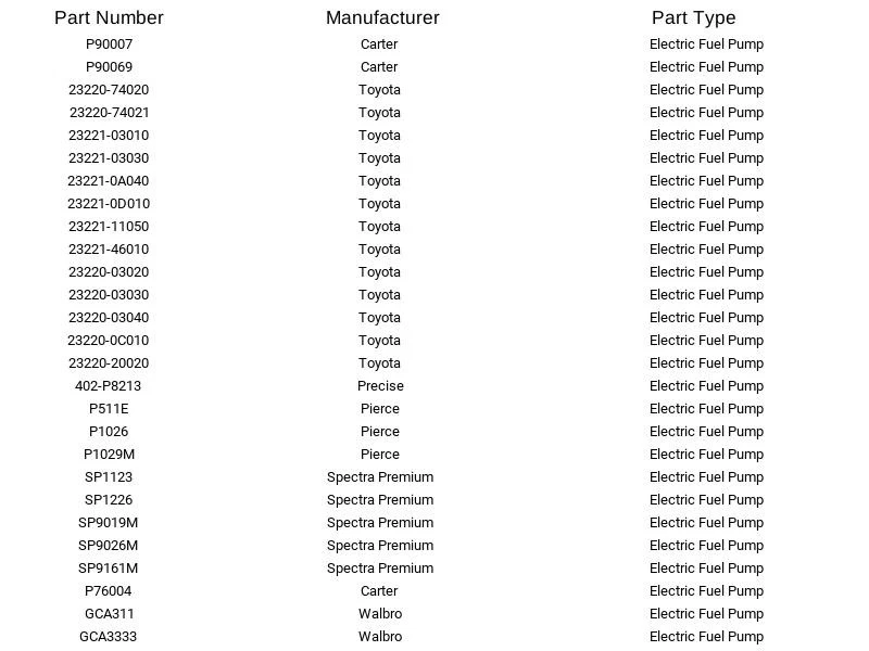 ACDelco EP470 Fuel Pump For Toyota Lexus Geo Pontiac Scion Acura 1.5L 85-11 - Изображение 3 из 4