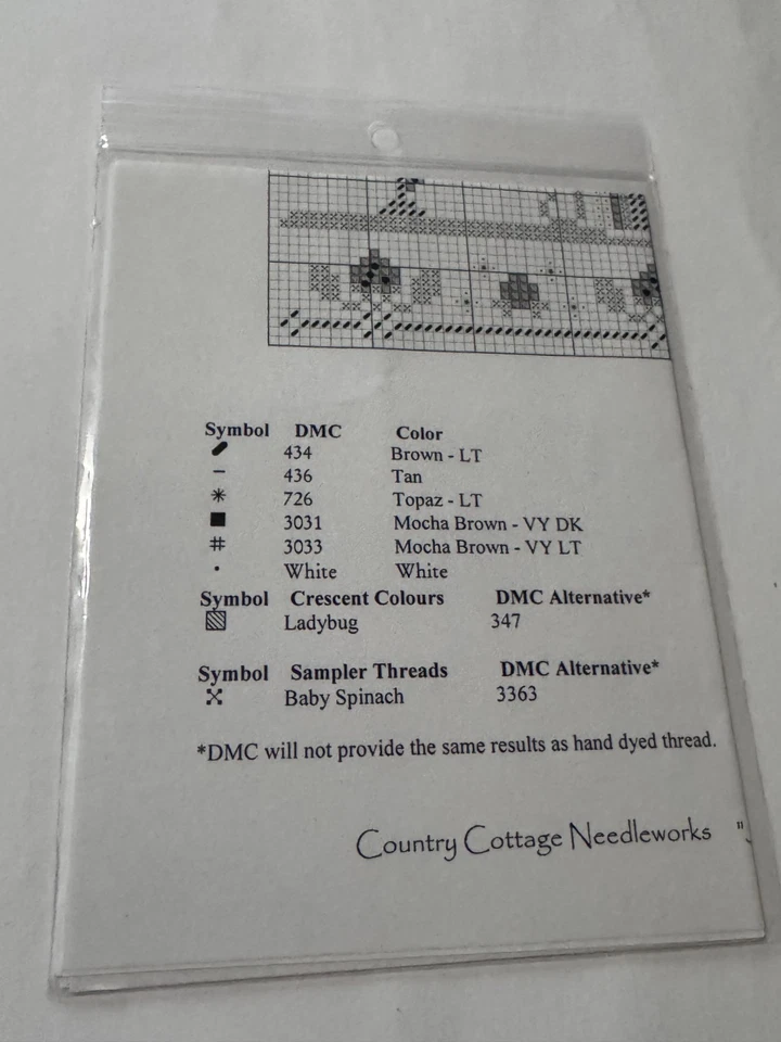 Country Cottage Needleworks cross stitch chart Jan-Oct Cottages 10 charts - Image 3 of 4
