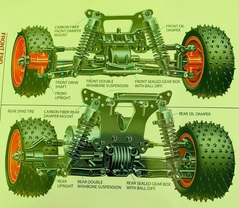 Tamiya Kit RC Top-Force EVO Edition 2021 1/10 47470 0521 - Photo 3/4