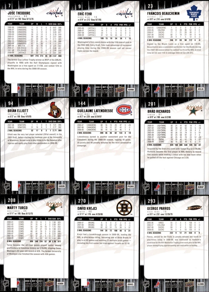 2009-10 Upper Deck MVP Hockey Complete Your Set #1-394 You Pick! - Image 2 of 4