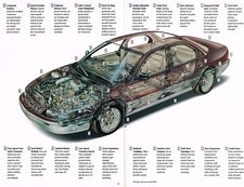 Big 1993 Chrysler CONCORDE Brochure / Catalog with Color Chart