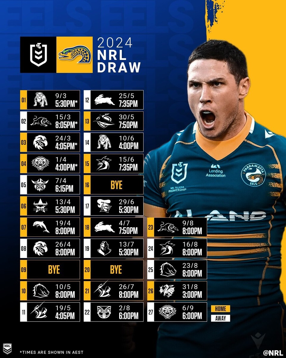 Parramatta Eels Nrl Draw Tonight PARRAMATTA EELS 2024 DRAWS MATCH