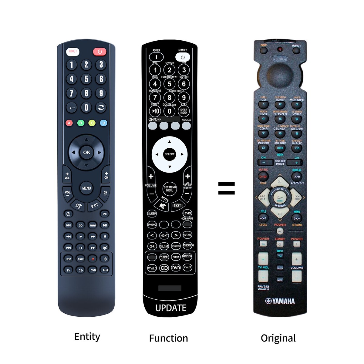 New RAV212 Replacement Remote Control For Yamaha HTR-580 RX-V800