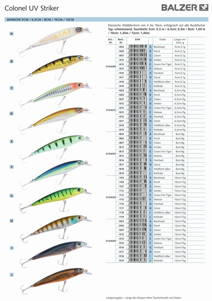 Balzer Colonel UV Striker Wobbler 4 cm - 12 cm schwimmend Hecht Zander Barsch - Bild 4 von 4