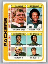 1978 Topps #510 Smith / Pureifory / Roller / McCoy / Luke / Odom Team Checklists