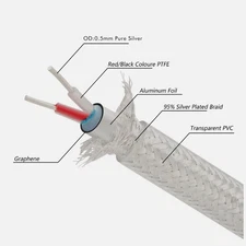 HiFi 4N 99.998% Pure Silver Signal Cable Audio RCA XLR Digital Wires Bulk Cord
