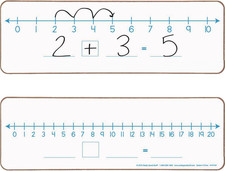 Number Line Dry Erase Boards Two-Sided Boards Feature 0-10 Number Line on One