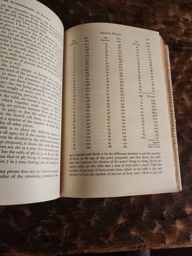 The Autobiography Of Science By Moulton & Schifferes 1945 SIGNED - Picture 16 of 17