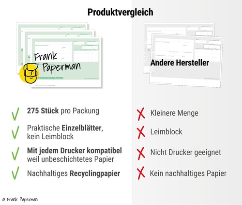 Frank Paperman® | Privatrezepte grün für Ärzte u. Heilpraktiker | 275 Blatt | A6 - Picture 9 of 9