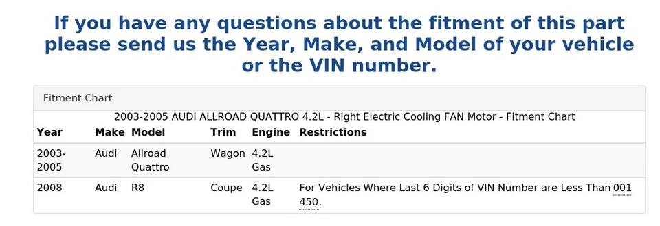 AUDI ALLROAD QUATTRO 2003-2005 4,2 L - Motor ventilador eléctrico derecho Foto 4 de 4