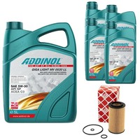 MotoröL Set 5W-30 Giga Light MV 0530 LL 9 Liter + ÖLfilter FüR Mercedes Sprinter