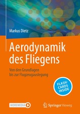Aerodynamik des Fliegens | Markus Dietz | Bun...