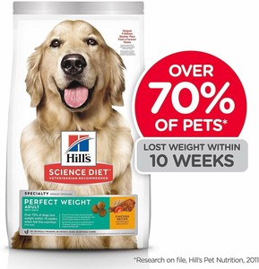 science diet weight management dog food