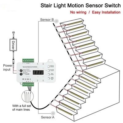 Motion Sensor Stair Light Controller Smart Led Stair Step Light Dimming System
