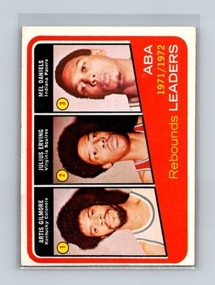 1972-73 Topps #263 1971-72 ABA Rebounds Leaders - Gilmore / Erving / Daniels