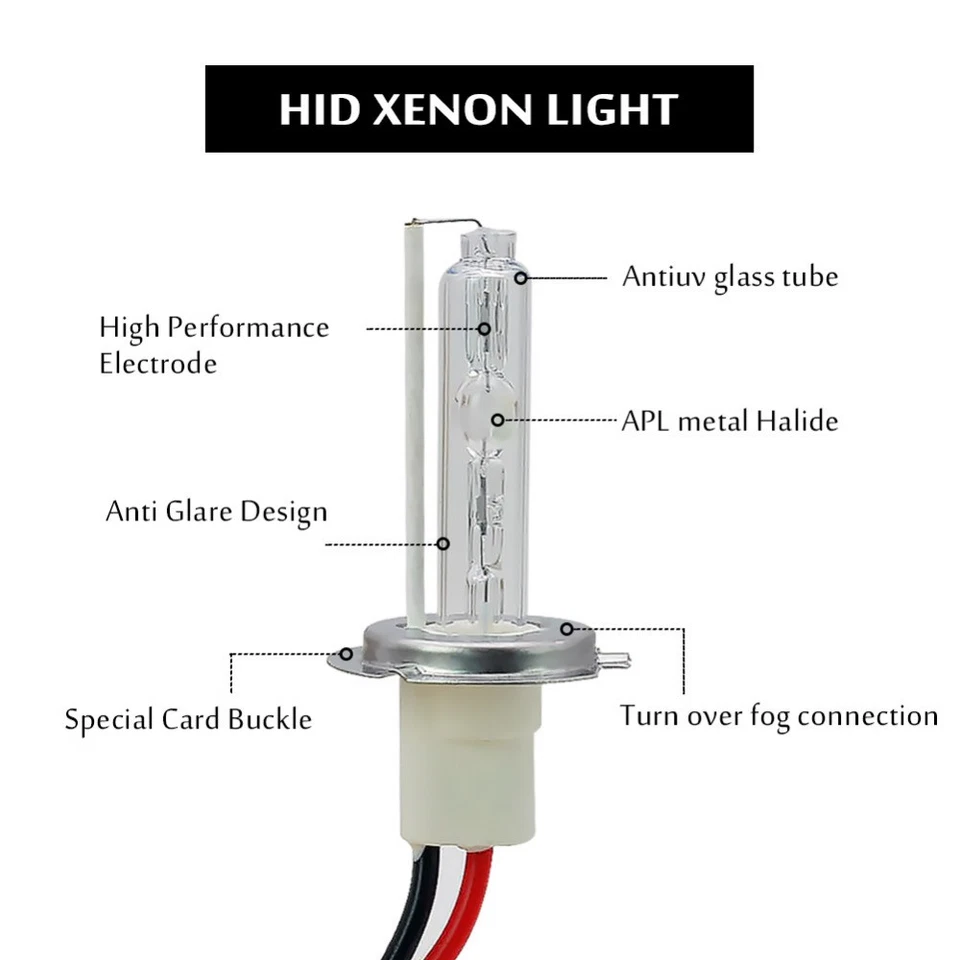 H7 H8 H11 H4 H1 H3 9005 9006 Xenon Headlight HID Car Replace Bulbs Ballasts 75W - Image 3 of 4