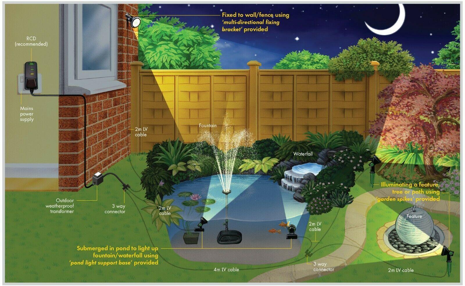 Blagdon LED Pond & Garden Submersible LIghts 3 x 3w 1052269