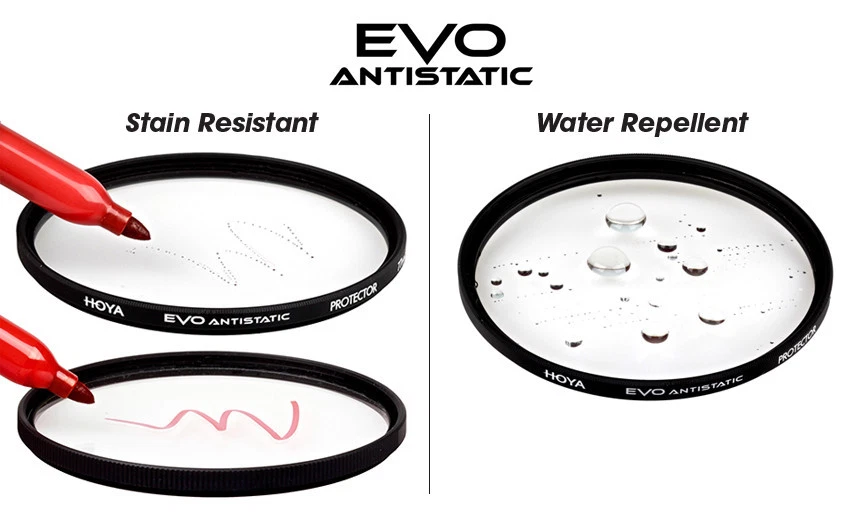 Hoya 40.5mm EVO Antistatic Protector Multi-Coated Filter. U.S. Authorized Dealer - Image 4 of 4