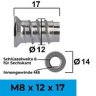 Bild 14 von 18