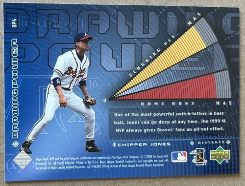 CHIPPER JONES HOF 2000 UPPER DECK MVP DRAWING POWER Card #DP4 NM-MT Condition - Picture 2 of 2