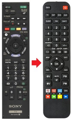 Fernbedienung passend für SONY KDL-32W651A