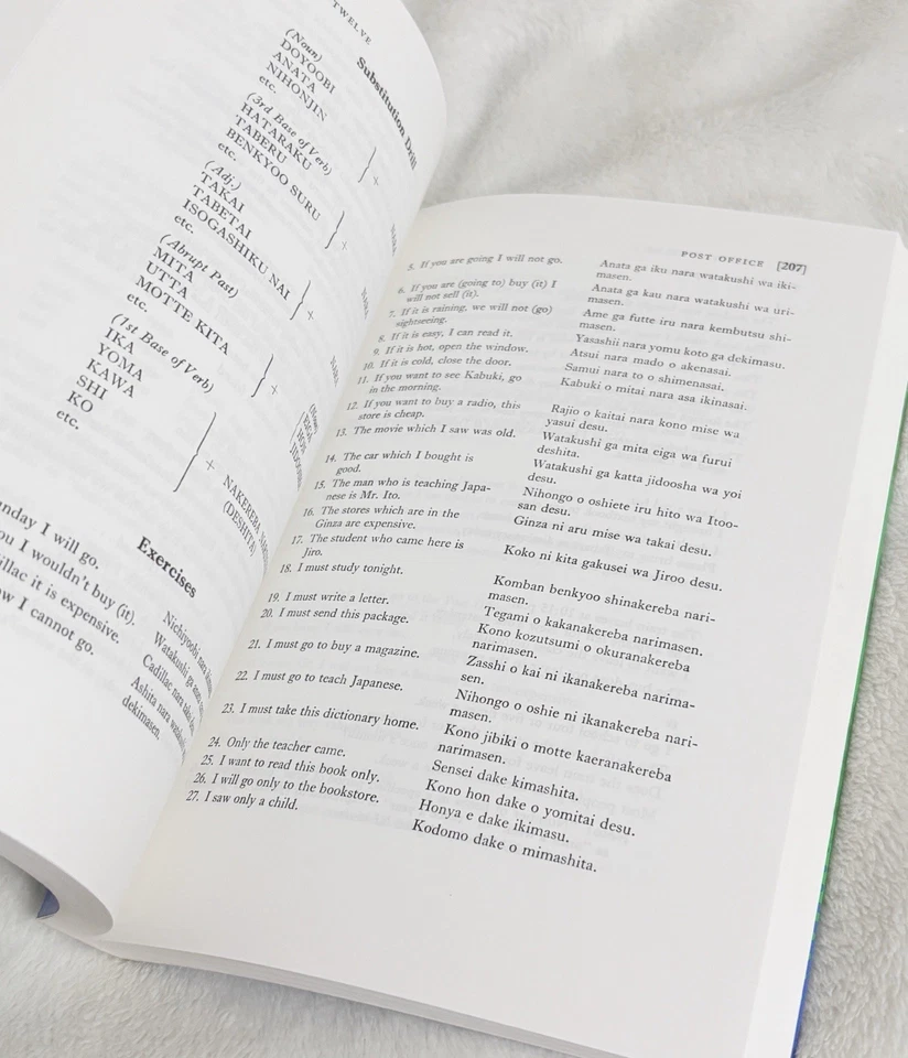 Colloquial Japanese with Important Construction and Grammar Notes Study Book - Image 3 of 3