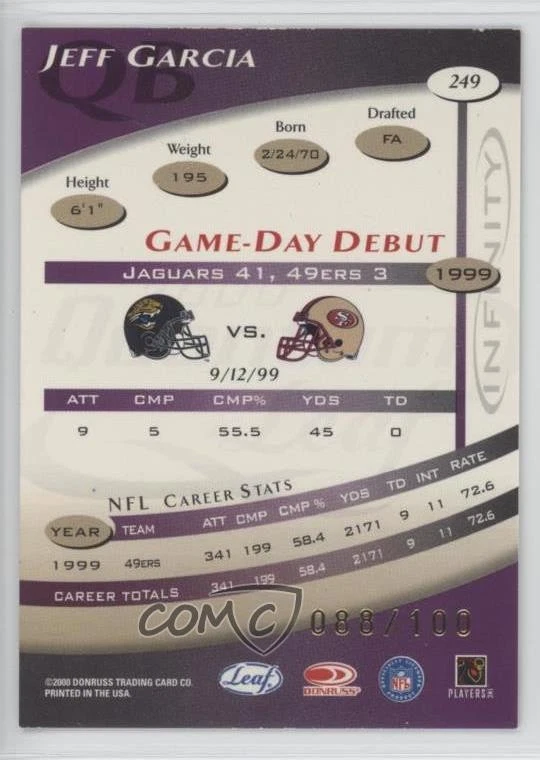 2000 Quantum Leaf Infinity Purple /100 Jeff Garcia #249 - Image 2 of 2