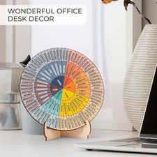 Feelings Wheel Therapy Office Desk Decor-10.6" Large Double Sided Mental Health