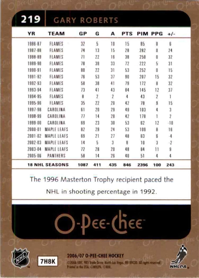 2006-07 O-Pee-Chee Gary Roberts #219 - Image 2 of 2