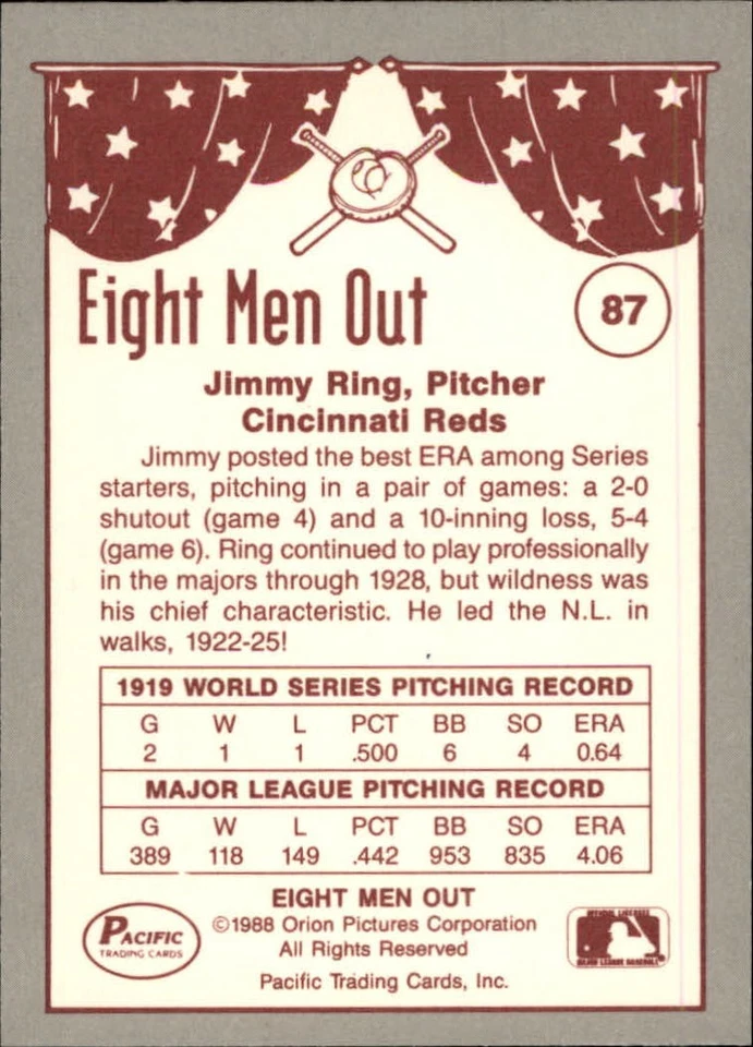 1988 Pacific Eight Men Out Baseball Trading Card #87 Jimmy Ring - Image 2 of 2