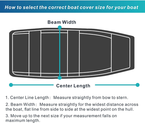 Fade Resistant Trailerable 900D Waterproof Jon Boat Cover - Fits Jon Boat 15' Lo - Picture 8 of 8