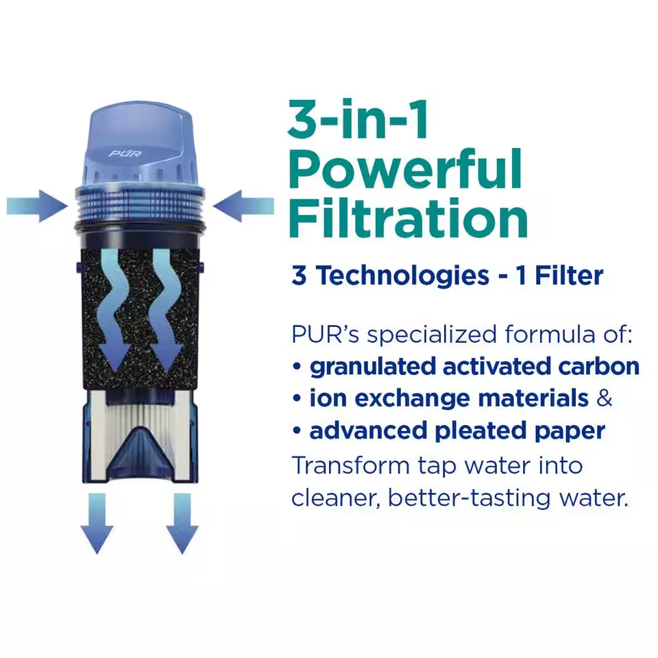 Genuine PUR PLUS 3-in-1 Water Pitcher Replacement Filter 3 Pack (CRF-950Z) - Image 4 of 4
