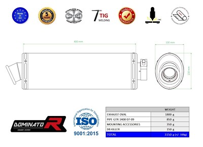 Honda CBR 600 F2 / F3 1991 - 1998 Terminale di Scarico Marmitta Silenziatore OV + dB killer medium DOMINATOR sistema di scarico